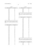 POLYMORPHS OF DONEPEZIL SALTS, PREPARATION METHODS AND USES THEREOF diagram and image