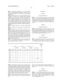 POLYMORPHS OF DONEPEZIL SALTS, PREPARATION METHODS AND USES THEREOF diagram and image