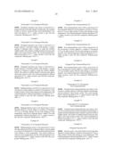 POLYMORPHS OF DONEPEZIL SALTS, PREPARATION METHODS AND USES THEREOF diagram and image