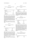 POLYMORPHS OF DONEPEZIL SALTS, PREPARATION METHODS AND USES THEREOF diagram and image