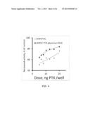 Design of Hydrolytically Releasable Prodrugs for Sustained Release     Nanoparticle Formulations diagram and image