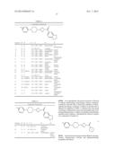 HETEROAROMATIC AND AROMATIC PIPERAZINYL AZETIDINYL AMIDES AS     MONOACYLGLYCEROL LIPASE INHIBITORS diagram and image