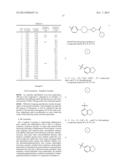 HETEROAROMATIC AND AROMATIC PIPERAZINYL AZETIDINYL AMIDES AS     MONOACYLGLYCEROL LIPASE INHIBITORS diagram and image