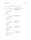 PYRROLO[2,3-b]PYRIDIN-4-YL-AMINES AND PYRROLO[2,3-b]PYRIMIDIN-5-YL-AMINES     AS JANUS KINASE INHIBITORS diagram and image