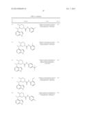 PYRROLO[2,3-b]PYRIDIN-4-YL-AMINES AND PYRROLO[2,3-b]PYRIMIDIN-5-YL-AMINES     AS JANUS KINASE INHIBITORS diagram and image