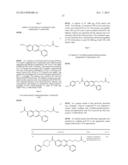 QUINOLINES AND AZA-QUINOLINES AS CRTH2 RECEPTOR MODULATORS diagram and image