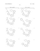 1H-PYRAZOLO[3,4-B]PYRIDINES AND THERAPEUTIC USES THEREOF diagram and image