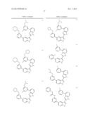 1H-PYRAZOLO[3,4-B]PYRIDINES AND THERAPEUTIC USES THEREOF diagram and image