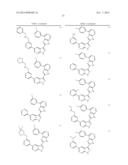 1H-PYRAZOLO[3,4-B]PYRIDINES AND THERAPEUTIC USES THEREOF diagram and image