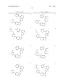 1H-PYRAZOLO[3,4-B]PYRIDINES AND THERAPEUTIC USES THEREOF diagram and image