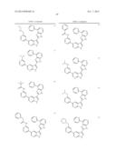 1H-PYRAZOLO[3,4-B]PYRIDINES AND THERAPEUTIC USES THEREOF diagram and image