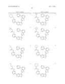 1H-PYRAZOLO[3,4-B]PYRIDINES AND THERAPEUTIC USES THEREOF diagram and image