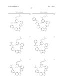 1H-PYRAZOLO[3,4-B]PYRIDINES AND THERAPEUTIC USES THEREOF diagram and image