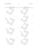 1H-PYRAZOLO[3,4-B]PYRIDINES AND THERAPEUTIC USES THEREOF diagram and image