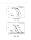 Antiparasitic Agents Based On mTOR Inhibitors diagram and image