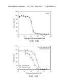 Antiparasitic Agents Based On mTOR Inhibitors diagram and image