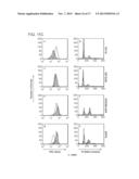 Antiparasitic Agents Based On mTOR Inhibitors diagram and image