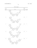 HEDGEHOG PATHWAY MODULATORS diagram and image