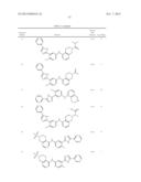 HEDGEHOG PATHWAY MODULATORS diagram and image