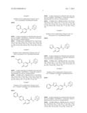 PHARMACEUTICAL COMPOSITION COMPRISING PYRIDONE DERIVATIVES diagram and image