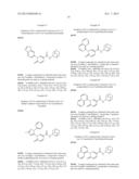 PHARMACEUTICAL COMPOSITION COMPRISING PYRIDONE DERIVATIVES diagram and image