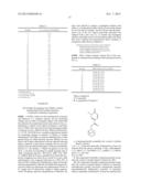 PHARMACEUTICAL COMPOSITION COMPRISING PYRIDONE DERIVATIVES diagram and image