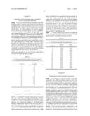 CHROMENE DERIVATIVES AND THEIR ANALOGA AS WNT PATHWAY ANTAGONISTS diagram and image