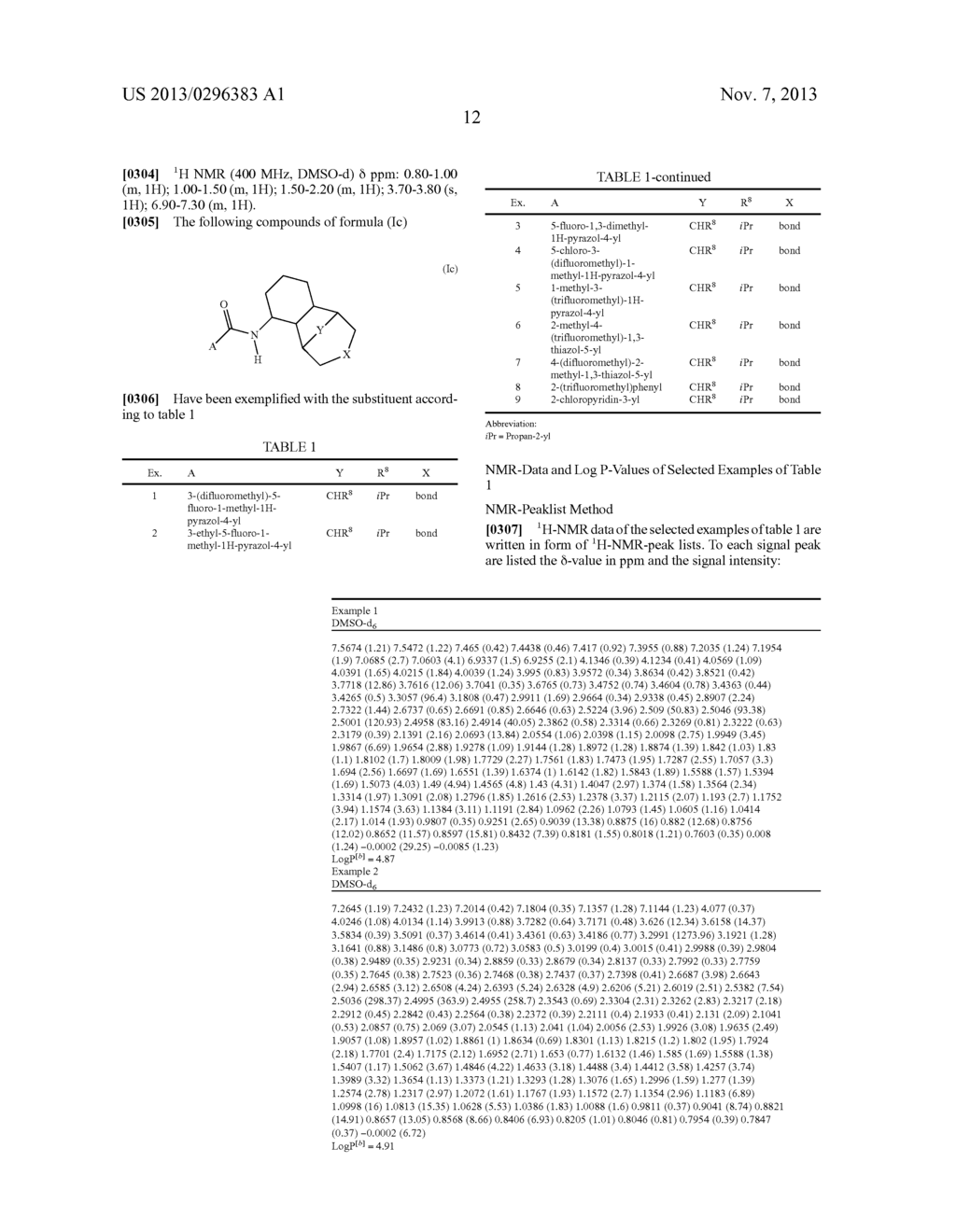 DECAHYDRO-1,4-METHANONAPHTHALEN CARBOXAMIDES - diagram, schematic, and image 13