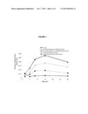 ESTER PRO-DRUGS OF [3-(1-(1H-IMIDAZOL-4-YL)ETHYL)-2-METHYLPHENYL] METHANOL      FOR TREATING SKIN DISEASES AND CONDITIONS diagram and image