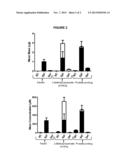 ESTER PRO-DRUGS OF [3-(1-(1H-IMIDAZOL-4-YL)ETHYL)-2-METHYLPHENYL] METHANOL      FOR TREATING SKIN DISEASES AND CONDITIONS diagram and image