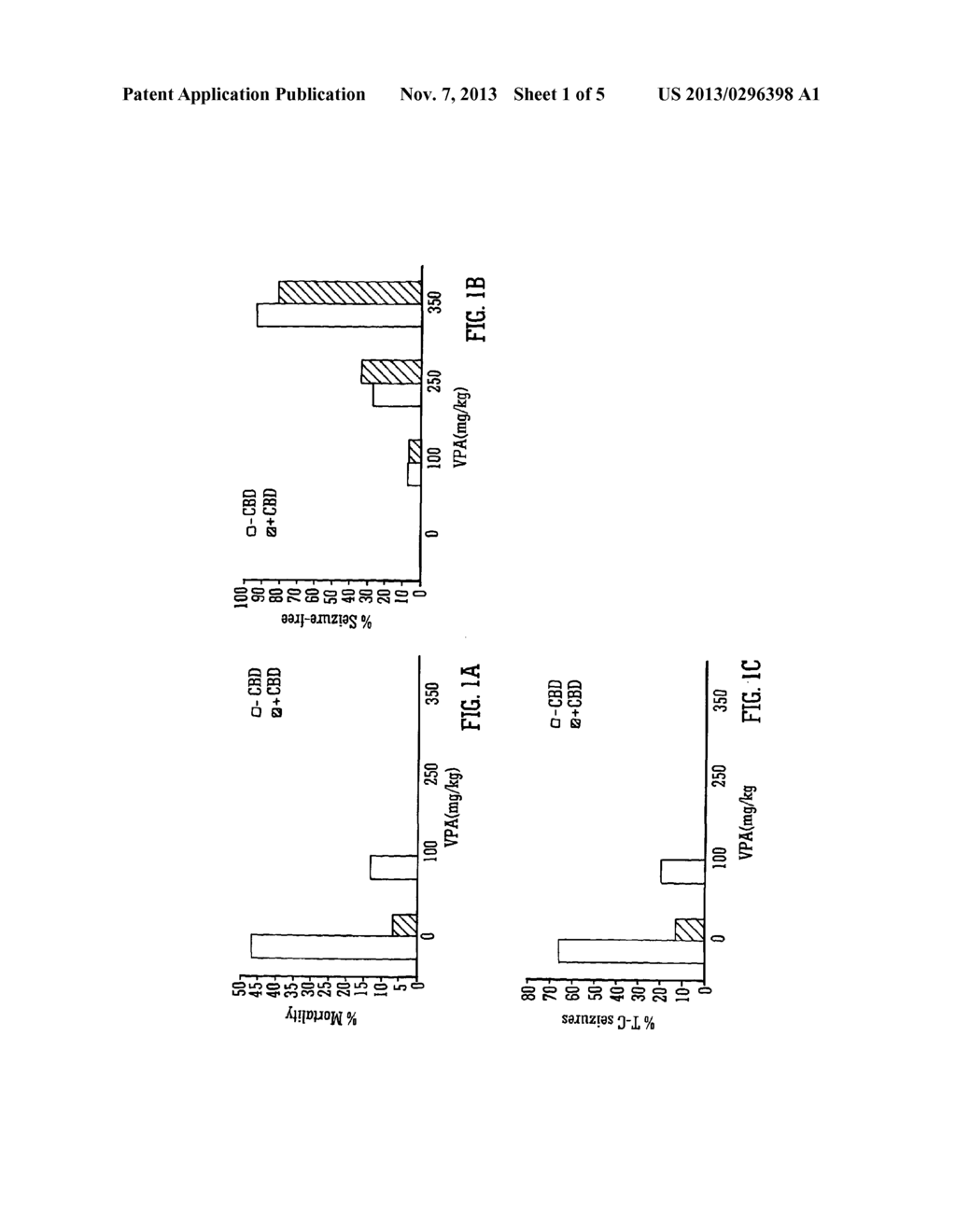 USE OF THE PHYTOCANNABINOID CANNABIDIOL (CBD) IN COMBINATION WITH A     STANDARD ANTI-EPILEPTIC DRUG (SAED) IN THE TREATMENT OF EPILEPSY - diagram, schematic, and image 02