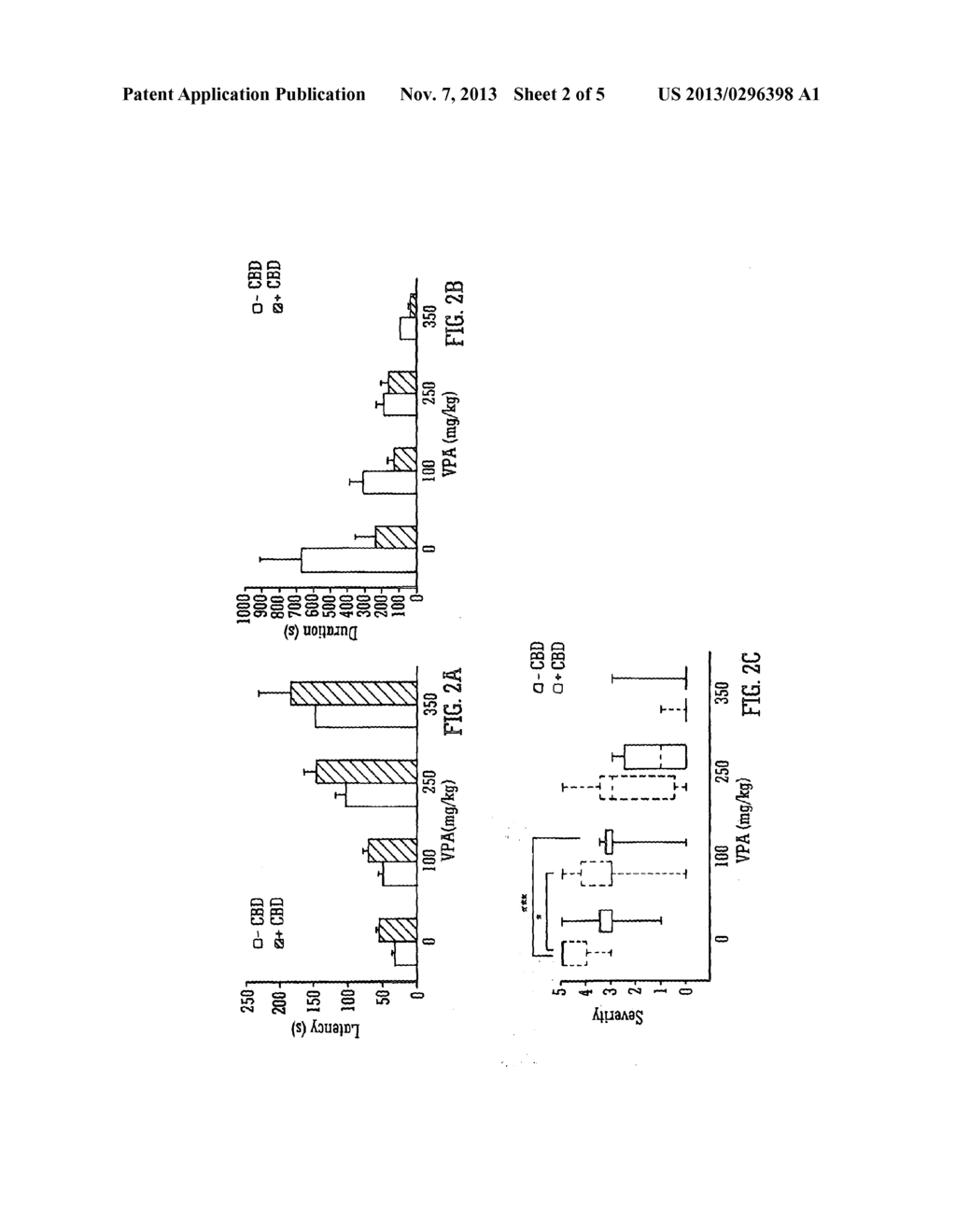 USE OF THE PHYTOCANNABINOID CANNABIDIOL (CBD) IN COMBINATION WITH A     STANDARD ANTI-EPILEPTIC DRUG (SAED) IN THE TREATMENT OF EPILEPSY - diagram, schematic, and image 03