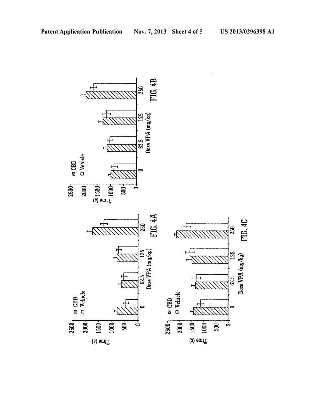 USE OF THE PHYTOCANNABINOID CANNABIDIOL (CBD) IN COMBINATION WITH A     STANDARD ANTI-EPILEPTIC DRUG (SAED) IN THE TREATMENT OF EPILEPSY - diagram, schematic, and image 05