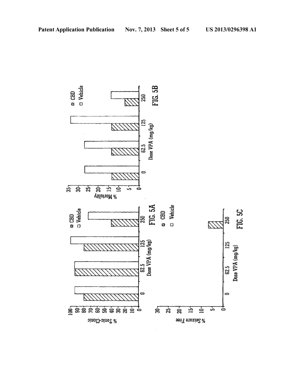 USE OF THE PHYTOCANNABINOID CANNABIDIOL (CBD) IN COMBINATION WITH A     STANDARD ANTI-EPILEPTIC DRUG (SAED) IN THE TREATMENT OF EPILEPSY - diagram, schematic, and image 06