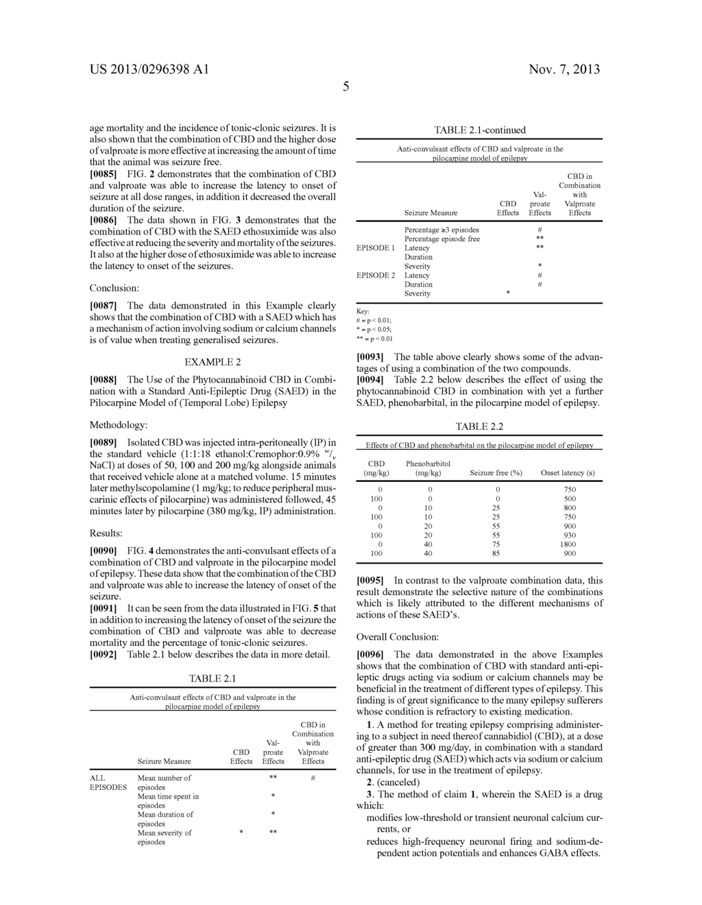 USE OF THE PHYTOCANNABINOID CANNABIDIOL (CBD) IN COMBINATION WITH A     STANDARD ANTI-EPILEPTIC DRUG (SAED) IN THE TREATMENT OF EPILEPSY - diagram, schematic, and image 11