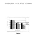 TARGETING EN2, PAX2, AND/OR DEFB1 FOR TREATMENT OF PROSTATE CONDITIONS diagram and image