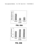 TARGETING EN2, PAX2, AND/OR DEFB1 FOR TREATMENT OF PROSTATE CONDITIONS diagram and image