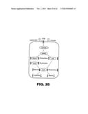 TARGETING EN2, PAX2, AND/OR DEFB1 FOR TREATMENT OF PROSTATE CONDITIONS diagram and image