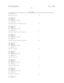 TARGETING EN2, PAX2, AND/OR DEFB1 FOR TREATMENT OF PROSTATE CONDITIONS diagram and image