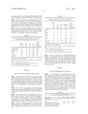 AQUEOUS COATINGS AND PAINTS INCORPORATING ONE OR MORE ANTIMICROBIAL     BIOSURFACTANTS AND METHODS FOR USING SAME diagram and image