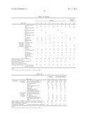 METHOD FOR MANUFACTURING RUBBER COMPOSITION diagram and image