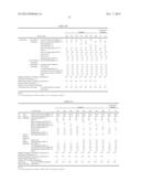 METHOD FOR MANUFACTURING RUBBER COMPOSITION diagram and image