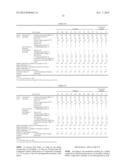 METHOD FOR MANUFACTURING RUBBER COMPOSITION diagram and image