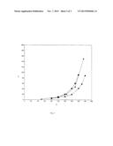 PROCESS FOR PREPARING ALUMINIUM TRIHYDROXIDE diagram and image