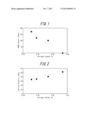 MODIFIED NATURAL RUBBER AND METHOD OF MANUFACTURING THE SAME, RUBBER     COMPOSITION AND TIRE diagram and image