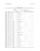 MODIFIED NATURAL RUBBER AND METHOD OF MANUFACTURING THE SAME, RUBBER     COMPOSITION AND TIRE diagram and image