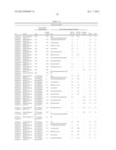 MODIFIED NATURAL RUBBER AND METHOD OF MANUFACTURING THE SAME, RUBBER     COMPOSITION AND TIRE diagram and image