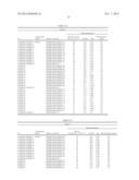 MODIFIED NATURAL RUBBER AND METHOD OF MANUFACTURING THE SAME, RUBBER     COMPOSITION AND TIRE diagram and image