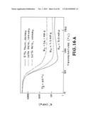 POST POLYMERIZATION CURE SHAPE MEMORY POLYMERS diagram and image