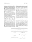 POST POLYMERIZATION CURE SHAPE MEMORY POLYMERS diagram and image